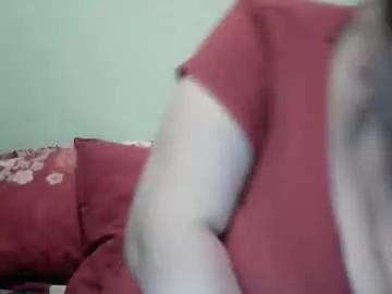 cutejessytom from Chaturbate is Freechat