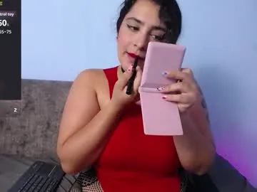 agathabel — HIGH VIBRATION FRIDAY  #latina #curvy #anal #squirt #deepthroat