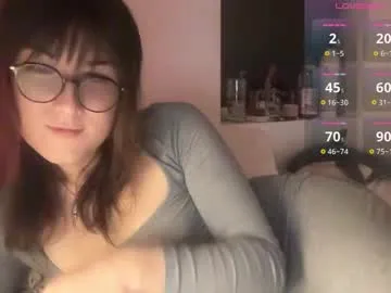 alealacta — #gaming #femboy #trans   lush in  <3    [1932 tokens remaining]
