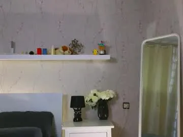 anneverity on Chaturbate 