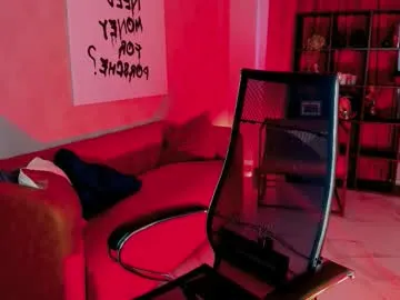 aveangela on Chaturbate 
