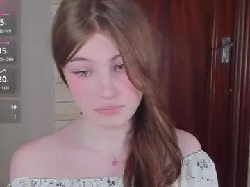 battyheaven on Chaturbate 