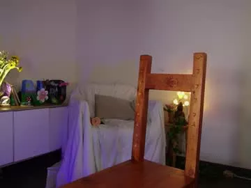 caramelo_xox on Chaturbate 