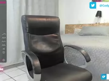 coddy_fit on Chaturbate 