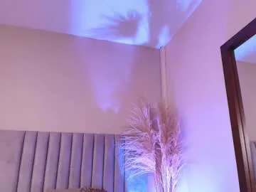 dannahadid on Chaturbate 