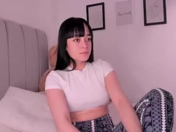 dannahyde on Chaturbate 