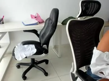 emillybrowm — I want to be very naughty today!!!111-1111 Lucky numbers  - Multi-Goal : GOAL 40 LUSH  MARIA   Have Fun! #office #mature #lovense #boobs #ass #seductive