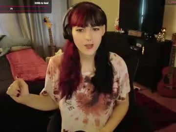 ibuprofems — Your Queen has returned  - Goal: Plug my tight little hole [320 tokens left] #goth #bigdick #puffynipples #switch #fuckmachine