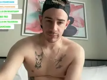 kellyga69 on Chaturbate 