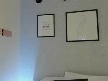 natasha_harpper — hot latina goddess bigtits bigass dripping wetI LOVE these tips (3-15-100-1000) - Multi Goal: bounce my big tits. [111tk each Goal] #bigclit #bigboobs #bigass #deepthroat #blowjob