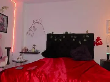 princessryuuko — Current Goal: show tits and blowjob at 500 tokens -- Next Goal: Spanks in ass and ass harness -- BDSM costume #bigass #cosplay #asian #skinny #ahegao