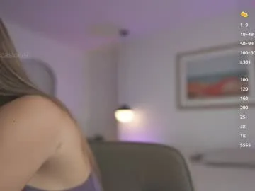 rebeccastonee on Chaturbate 