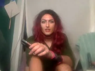 sissyviki on Chaturbate 