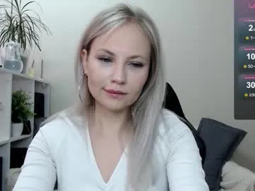 sunny_bunny6 — to wear a bikini [4996 tokens left] #natural #nonude #cute