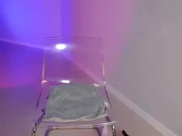 toomuch_wet_ on Chaturbate 