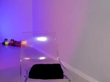 toomuch_wet_ on Chaturbate 