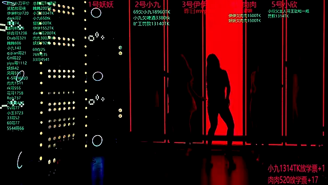 cdyyds001 on StripChat 