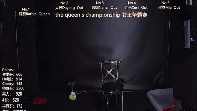 CM--001 on StripChat 